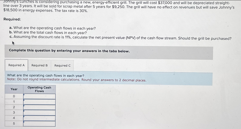 Johnny's Lunches is considering purchasing a new, energy-efficient grill. The grill will cost $37,000 and will be depreciated straight-
line over 3 years. It will be sold for scrap metal after 5 years for $9,250. The grill will have no effect on revenues but will save Johnny's
$18,500 in energy expenses. The tax rate is 30%.
Required:
a. What are the operating cash flows in each year?
b. What are the total cash flows in each year?
c. Assuming the discount rate is 11%, calculate the net present value (NPV) of the cash flow stream. Should the grill be purchased?
Complete this question by entering your answers in the tabs below.
Required A
Required B Required C
What are the operating cash flows in each year?
Note: Do not round intermediate calculations. Round your answers to 2 decimal places.
Year
0
1
Operating Cash
Flows
2
3
4
5