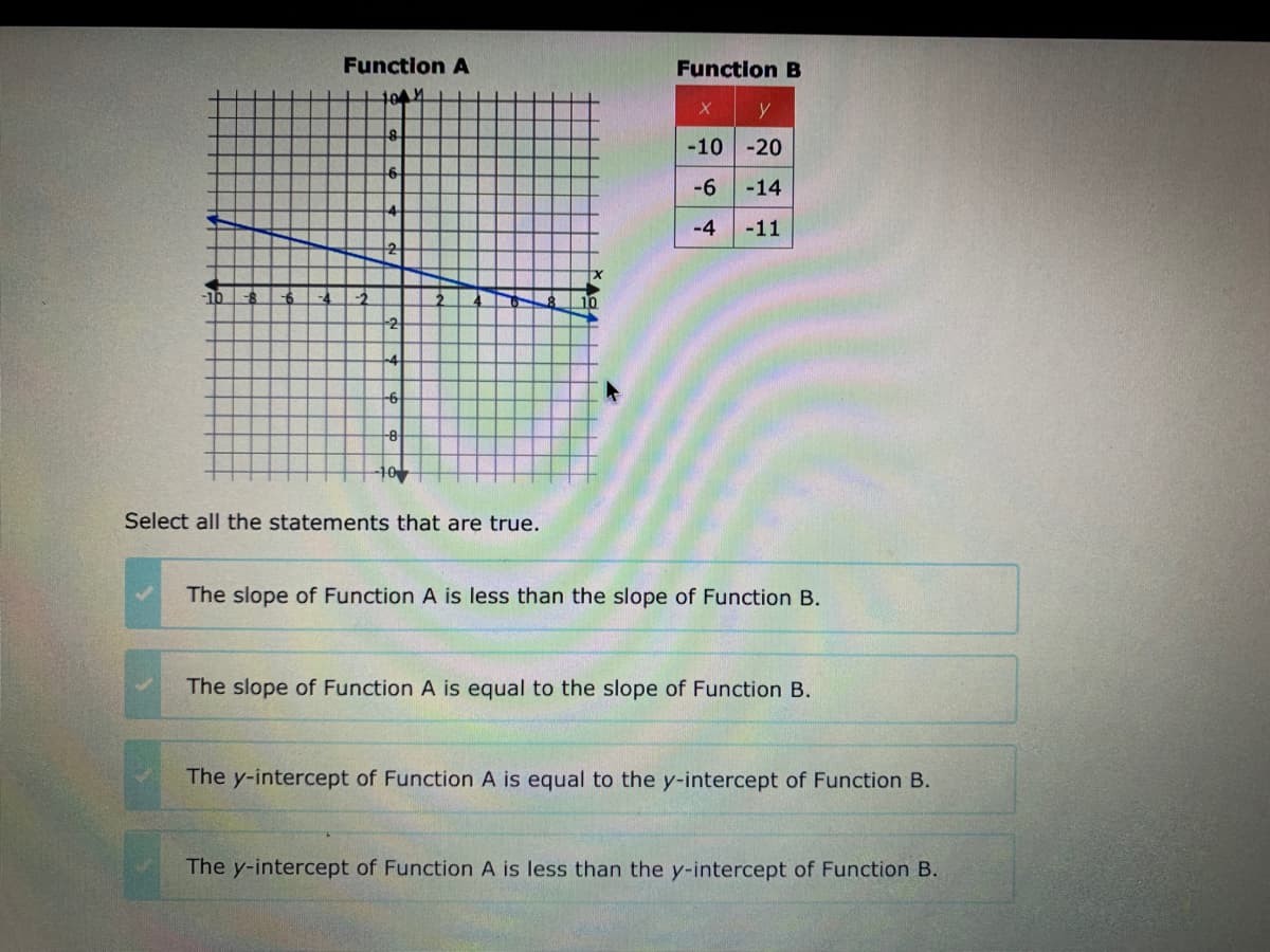 Function A
Function B
-10
-20
-6
-14
4
-4
-11
2
10
-2
-8
10%
Select all the statements that are true.
The slope of Function A is less than the slope of Function B.
The slope of Function A is equal to the slope of Function B.
The y-intercept of Function A is equal to the y-intercept of Function B.
The y-intercept of Function A is less than the y-intercept of Function B.
