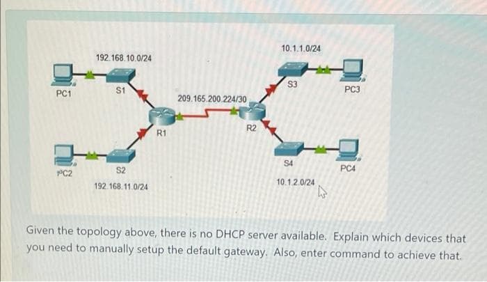 10.1.1.0/24
192.168.10.0/24
S3
PC1
S1
209.165 200.224/30
PC3
R2
R1
S4
s2
PC4
PC2
10.12.0/24
192.168.11.0/24
Given the topology above, there is no DHCP server available. Explain which devices that
you need to manually setup the default gateway. Also, enter command to achieve that.
