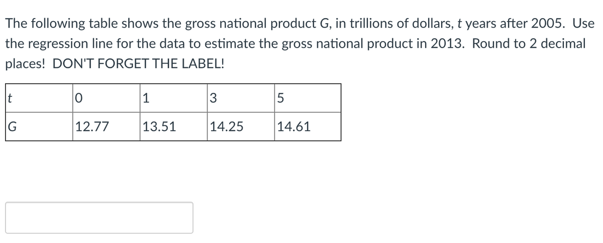 The following table shows the gross national product G, in trillions of dollars, t years after 2005. Use
the regression line for the data to estimate the gross national product in 2013. Round to 2 decimal
places! DON'T FORGET THE LABEL!
1
|12.77
13.51
14.25
14.61
