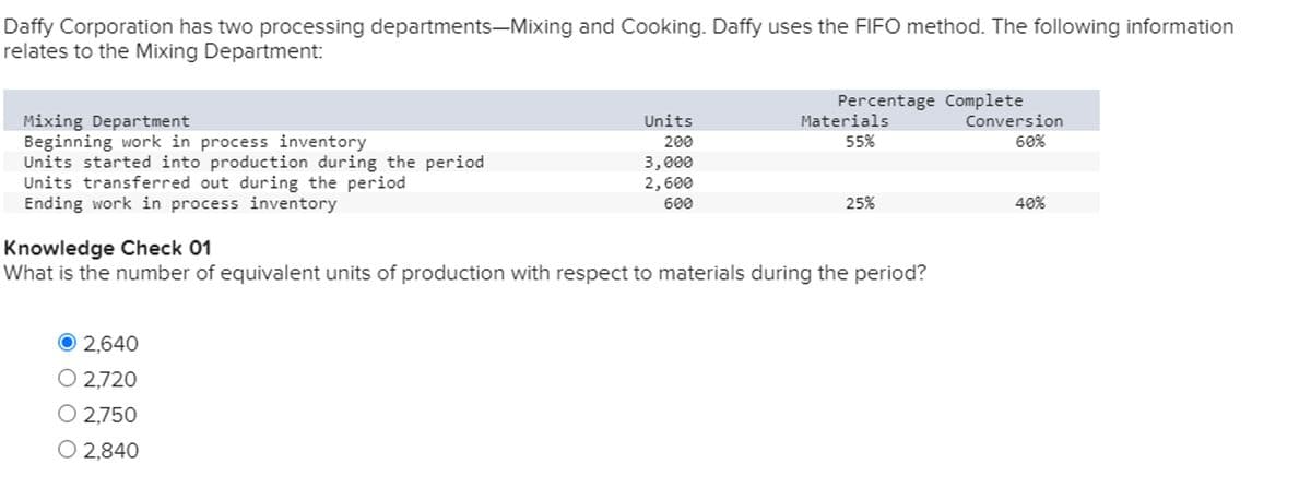 Daffy Corporation has two processing departments-Mixing and Cooking. Daffy uses the FIFO method. The following information
relates to the Mixing Department:
Mixing Department
Beginning work in process inventory
Units started into production during the period
Units transferred out during the period
Ending work in process inventory
Units
200
3,000
2,600
600
2,640
2,720
O 2,750
2,840
Percentage Complete
Materials
55%
25%
Knowledge Check 01
What is the number of equivalent units of production with respect to materials during the period?
Conversion
60%
40%