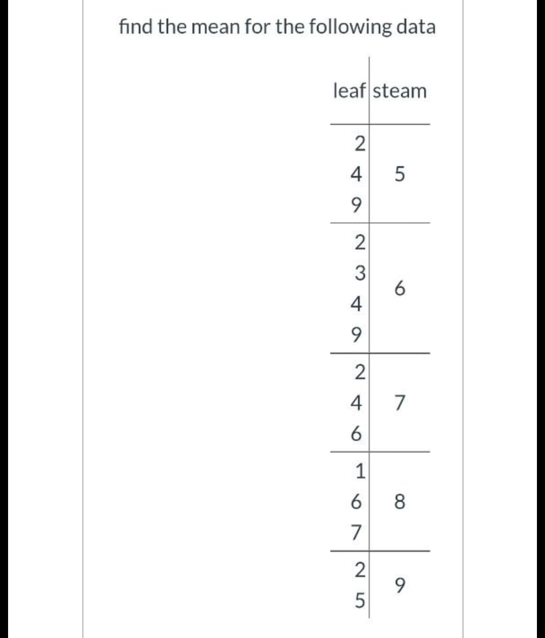 find the mean for the following data
leaf steam
2
4
9.
3
4
9.
7
1
6 8
2
6
24
6
1 67
N 5
