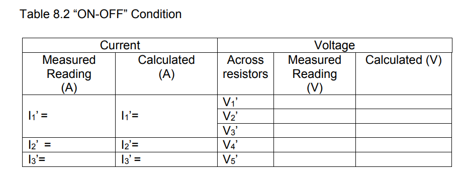 Table 8.2 "ON-OFF" Condition
Current
Voltage
Measured
Measured
Calculated
Across
Calculated (V)
Reading
(A)
(A)
resistors
Reading
(V)
Vi'
V2'
V3'
I' =
I'=
l2' =
12'=
V4'
13'=
13' =
V5'
