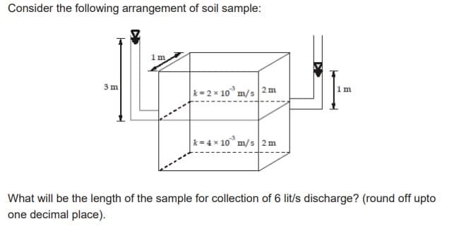 Consider the following arrangement of soil sample:
3 m
1m
k=2x10 m/s
2m
k=4x10 m/s 2m
1 m
What will be the length of the sample for collection of 6 lit/s discharge? (round off upto
one decimal place).