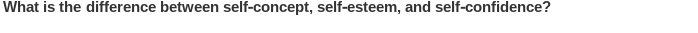 What is the difference between self-concept, self-esteem, and self-confidence?