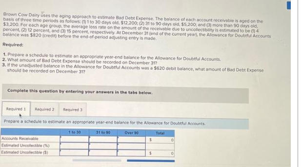 Brown Cow Dairy uses the aging approach to estimate Bad Debt Expense. The balance of each account receivable is aged on the
basis of three time periods as follows: (1) 1 to 30 days old, $12,200; (2) 31 to 90 days old, $5,200; and (3) more than 90 days old,
$3,200. For each age group, the average loss rate on the amount of the receivable due to uncollectibility is estimated to be (1) 4
percent, (2) 12 percent, and (3) 15 percent, respectively. At December 31 (end of the current year), the Allowance for Doubtful Accounts
balance was $820 (credit) before the end-of-period adjusting entry is made.
Required:
1. Prepare a schedule to estimate an appropriate year-end balance for the Allowance for Doubtful Accounts.
2. What amount of Bad Debt Expense should be recorded on December 31?
3. If the unadjusted balance in the Allowance for Doubtful Accounts was a $620 debit balance, what amount of Bad Debt Expense
should be recorded on December 31?
Complete this question by entering your answers in the tabs below.
Required 1 Required 2 Required 3
Prepare a schedule to estimate an appropriate year-end balance for the Allowance for Doubtful Accounts.
31 to 90
Accounts Receivable
Estimated Uncollectible (5)
Estimated Uncollectible ($)
1 to 30
Over 90
$
$
Total
0
0