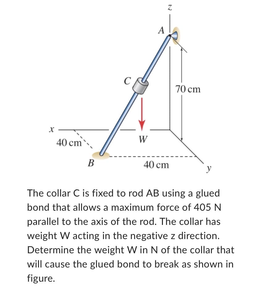 X
40 cm
B
C
W
A
Z
40 cm
70 cm
The collar C is fixed to rod AB using a glued
bond that allows a maximum force of 405 N
parallel to the axis of the rod. The collar has
weight W acting in the negative z direction.
Determine the weight W in N of the collar that
will cause the glued bond to break as shown in
figure.