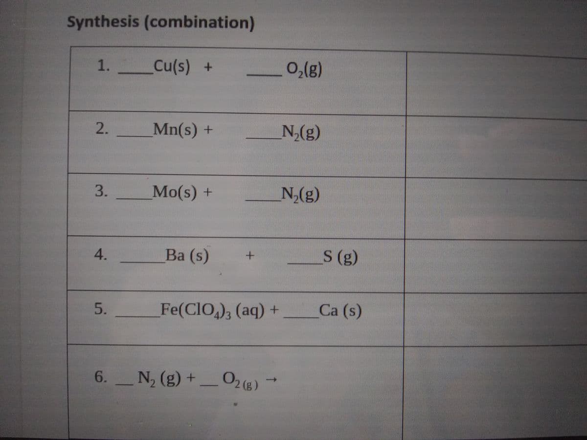 Synthesis (combination)
1.
Cu(s) +
0,(g)
2.
Mn(s) +
N,(g)
3.
Mo(s) +
N(g)
4.
Ba (s)
S (g)
5.
Fe(CIO,), (aq) +
Ca (s)
6.N, (g) +_ 02)
O2 (8)
