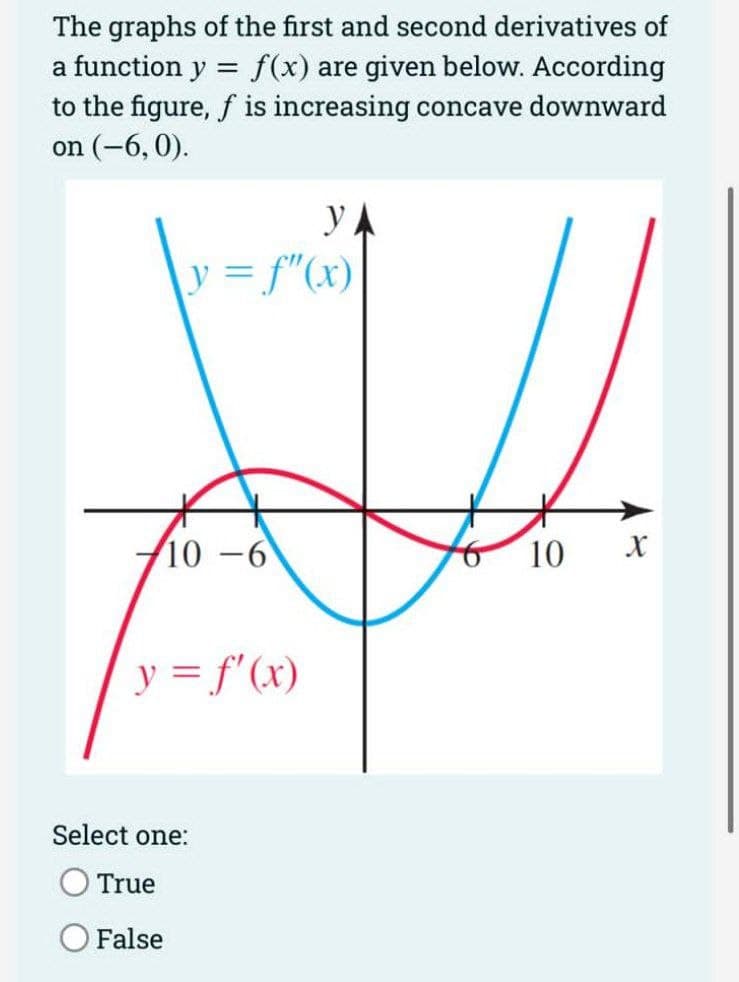 The graphs of the first and second derivatives of
a function y =
f(x) are given below. According
to the figure, f is increasing concave downward
on (-6, 0).
yA
y = f"(x)
10 -6
10
y = f'(x)
Select one:
True
False
