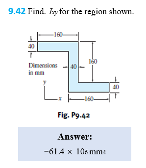 9.42 Find. Ixy for the region shown.
–160-
40
160
Dimensions
in mm
40
40
-x F160-
Fig. P9.42
Answer:
-61.4 x 106 mm4
