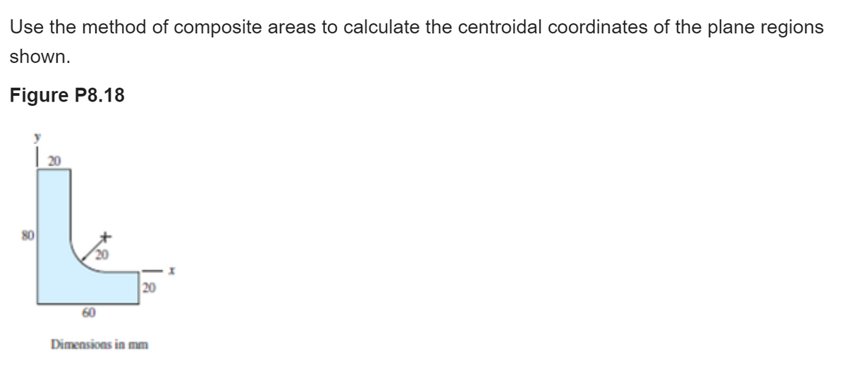 Use the method of composite areas to calculate the centroidal coordinates of the plane regions
shown.
Figure P8.18
y
20
20
20
60
Dimensions in mm
