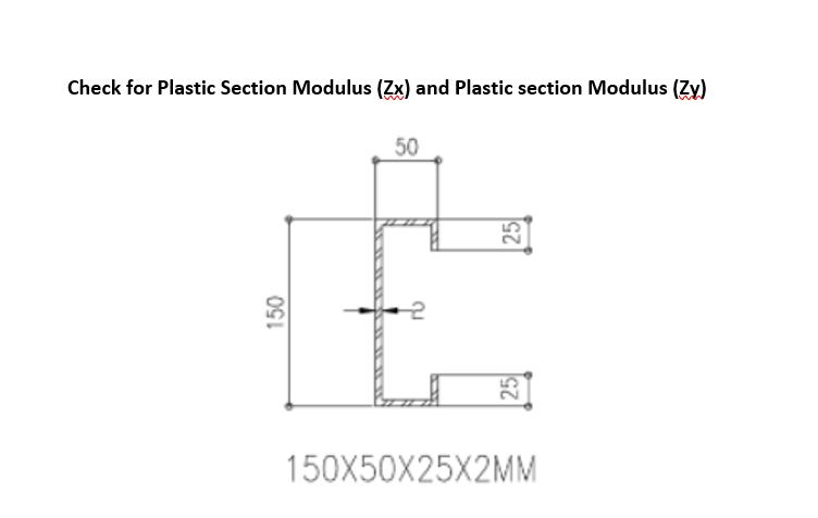 Check for Plastic Section Modulus (Zx) and Plastic section Modulus (Zy)
50
150X50X25X2MM
25
25
