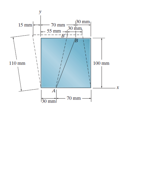 30 mm
15 mm
70 mm
30 mm,
55 mm
--в+
100 mm
110 mm
х
70 mm
30 mml
