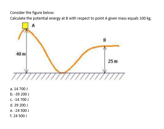 Consider the figure below:
Calculate the potential energy at B with respect to point A given mass equals 100 kg.
B
40 m
25 m
a. 14 700 J
b. -39 200 J
C. -14 700 J
d. 39 200 J
e. -24 500 J
f. 24 500 J
