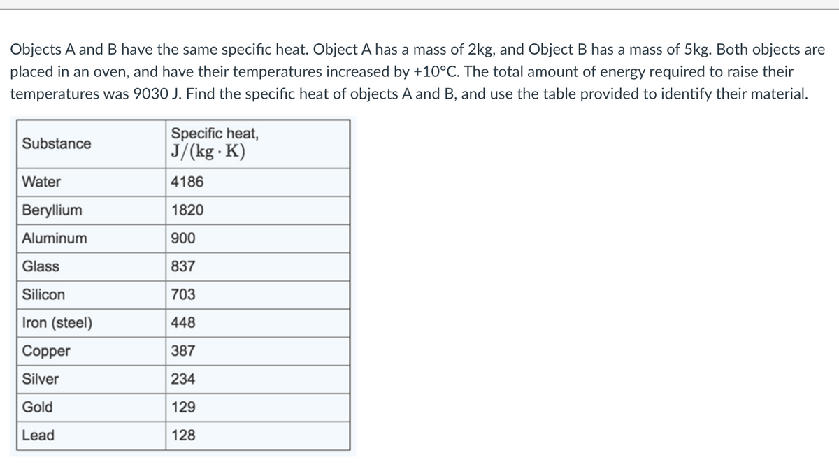 Objects A and B have the same specific heat. Object A has a mass of 2kg, and Object B has a mass of 5kg. Both objects are
placed in an oven, and have their temperatures increased by +10°C. The total amount of energy required to raise their
temperatures was 9030 J. Find the specific heat of objects A and B, and use the table provided to identify their material.
Specific heat,
J/(kg · K)
Substance
Water
4186
Beryllium
1820
Aluminum
900
Glass
837
Silicon
703
Iron (steel)
448
Copper
387
Silver
234
Gold
129
Lead
128
