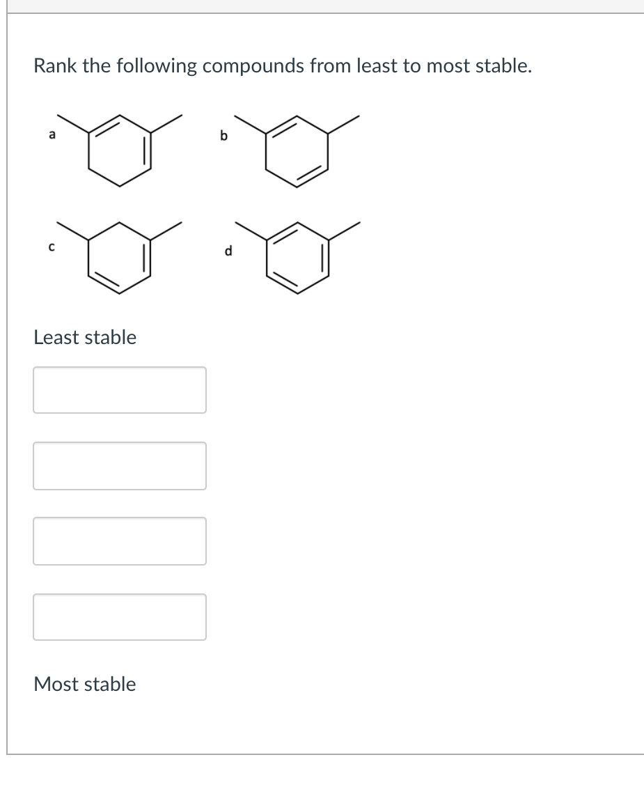 Rank the following compounds from least to most stable.
Least stable
Most stable
