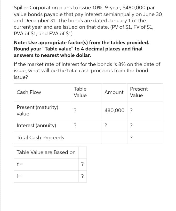 Spiller Corporation plans to issue 10%, 9-year, $480,000 par
value bonds payable that pay interest semiannually on June 30
and December 31. The bonds are dated January 1 of the
current year and are issued on that date. (PV of $1, FV of $1,
PVA of $1, and FVA of $1)
Note: Use appropriate factor(s) from the tables provided.
Round your "Table value" to 4 decimal places and final
answers to nearest whole dollar.
If the market rate of interest for the bonds is 8% on the date of
issue, what will be the total cash proceeds from the bond
issue?
Cash Flow
Present (maturity)
value
Interest (annuity)
Total Cash Proceeds
n=
Table
Value
i=
?
Table Value are Based on
?
?
?
Amount
Present
Value
480,000 ?
?
?
?