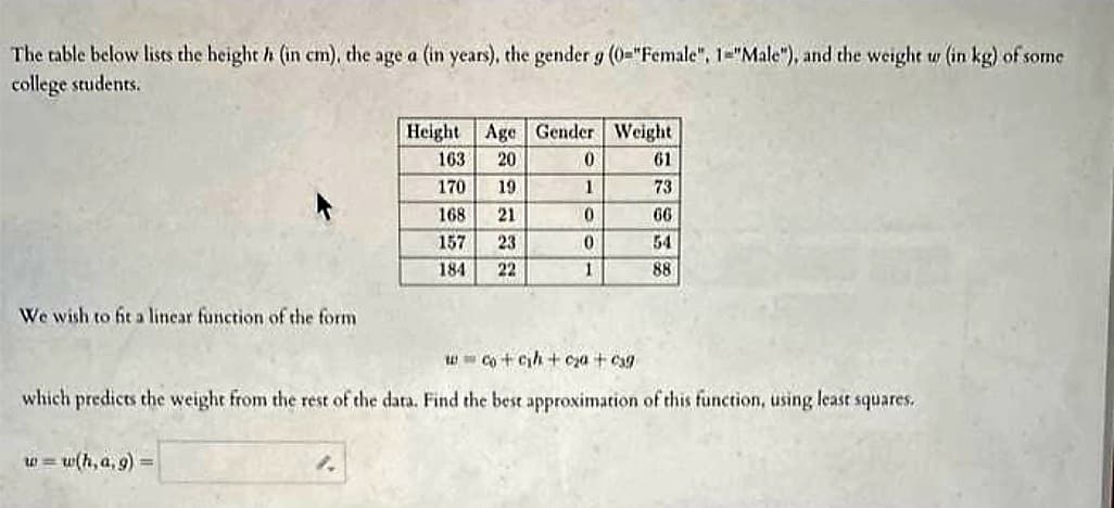 The table below lists the height h (in cm), the age a (in years), the gender g (0="Female", 1-"Male"), and the weight w (in kg) of some
college students.
We wish to fit a linear function of the form
w=w(h,a,g) =
Height Age Gender
20
19.
21
23
22
4.
163
170
168
157
184
0
1
0
0
1
w co+ch + c₂a + cag
which predicts the weight from the rest of the data. Find the best approximation of this function, using least squares.
Weight
61
73
66
54
88