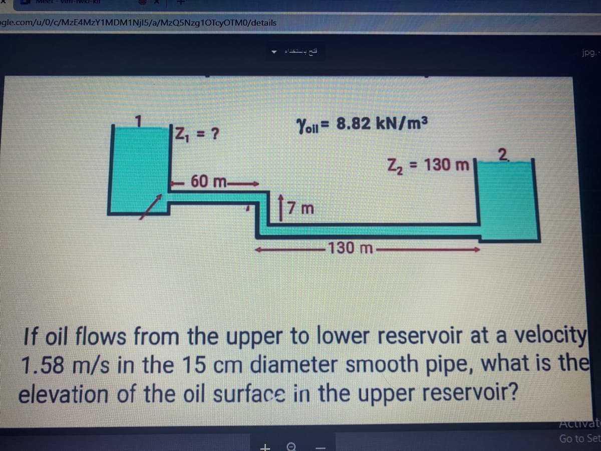 gle.com/u/0/c/MZE4MZY1MDM1NJ15/a/MzQ5Nzg10TcyOTM0/details
jpg.
Z, = ?
Yol = 8.82 kN/m3
Z =
2.
= 130 m
60 m-
7 m
130 m
If oil flows from the upper to lower reservoir at a velocity
1.58 m/s in the 15 cm diameter smooth pipe, what is the
elevation of the oil surface in the upper reservoir?
Activat
Go to Set
