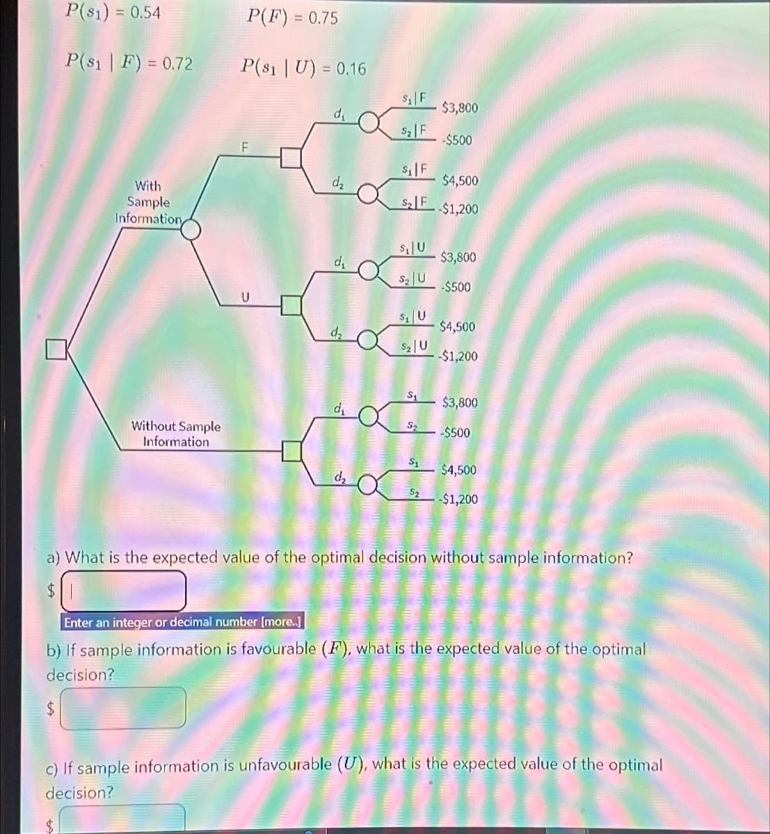 P(81) = 0.54
P($1 | F) = 0.72
With
Sample
Information
$
Without Sample
Information
P(F) = 0.75
P($1 | U) = 0.16
d₂
S₁ F
$₂|F
S₁ | F
$₂F
S₁ | U
$₂|U
S₁ U
S₂ | U
$₁
S₂
$₁
52
$3,800
-$500
$4,500
-$1,200
$3,800
-$500
$4,500
-$1,200
$3,800
-$500
$4,500
-$1,200
a) What is the expected value of the optimal decision without sample information?
$
Enter an integer or decimal number [more..]
b) If sample information is favourable (F), what is the expected value of the optimal
decision?
c) If sample information is unfavourable (U), what is the expected value of the optimal
decision?