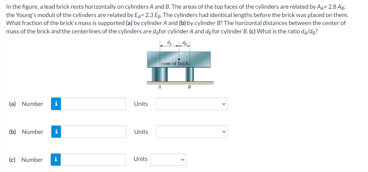 In the figure, a lead brick rests horizontally on cylinders A and B. The areas of the top faces of the cylinders are related by AA= 2.8 AB;
the Young's moduli of the cylinders are related by Ea= 2.3 Eg. The cylinders had identical lengths before the brick was placed on them.
What fraction of the brick's mass is supported (a) by cylinder A and (b) by cylinder B? The horizontal distances between the center of
mass of the brick and the centerlines of the cylinders are dafor cylinder A and dg for cylinder B. (c) What is the ratio da/dg?
da
! dg
com of brick
A
B
(a) Number
i
Units
(b) Number
i
Units
(c) Number
i
Units
