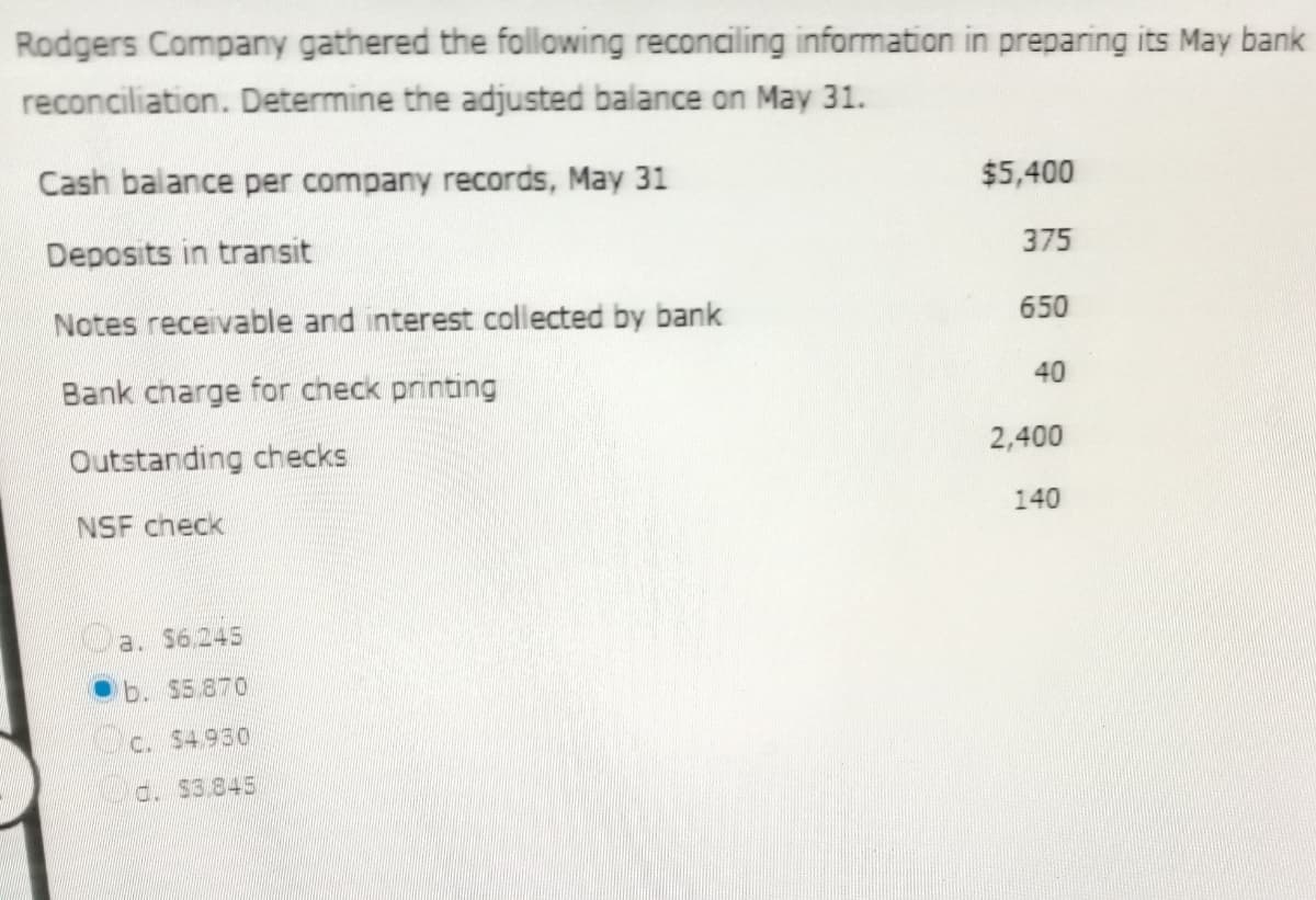 Rodgers Company gathered the following reconciling information in preparing its May bank
reconciliation. Determine the adjusted balance on May 31.
Cash balance per company records, May 31
Deposits in transit
Notes receivable and interest collected by bank
Bank charge for check printing
Outstanding checks
NSF check
a. $6,245
b. $5.870
C. $4.930
0 $3,845
$5,400
375
650
40
2,400
140