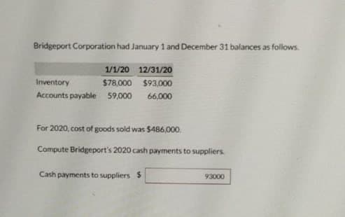 Bridgeport Corporation had January 1 and December 31 balances as follows.
1/1/20 12/31/20
$78,000 $93,000
Inventory
Accounts payable 59,000 66,000
For 2020, cost of goods sold was $486,000.
Compute Bridgeport's 2020 cash payments to suppliers.
Cash payments to suppliers $
93000