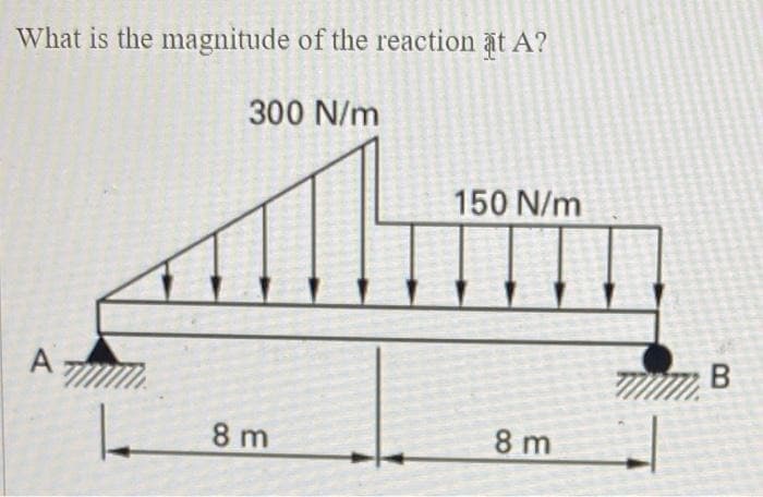 What is the magnitude of the reaction at A?
300 N/m
150 N/m
А
8 m
8 m
