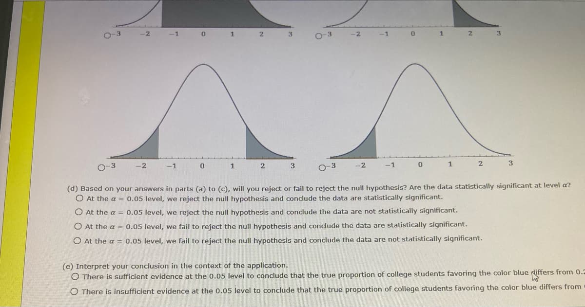 0-3
-3
-2
-2
-1
-1
0
0
1 2
1
2
3
0-3
-2
-2
-1
0
0
1
2
2
3
At the a = 0.05 level, we fail to reject the null hypothesis and conclude the data are statistically significant.
O At the a = 0.05 level, we fail to reject the null hypothesis and conclude the data are not statistically significant.
3
0-3
(d) Based on your answers in parts (a) to (c), will you reject or fail to reject the null hypothesis? Are the data statistically significant at level a?
O At the a = 0.05 level, we reject the null hypothesis and conclude the data are statistically significant.
O At the a = 0.05 level, we reject the null hypothesis and conclude the data are not statistically significant.
(e) Interpret your conclusion in the context of the application.
O There is sufficient evidence at the 0.05 level to conclude that the true proportion of college students favoring the color blue differs from 0.2
O There is insufficient evidence at the 0.05 level to conclude that the true proportion of college students favoring the color blue differs from