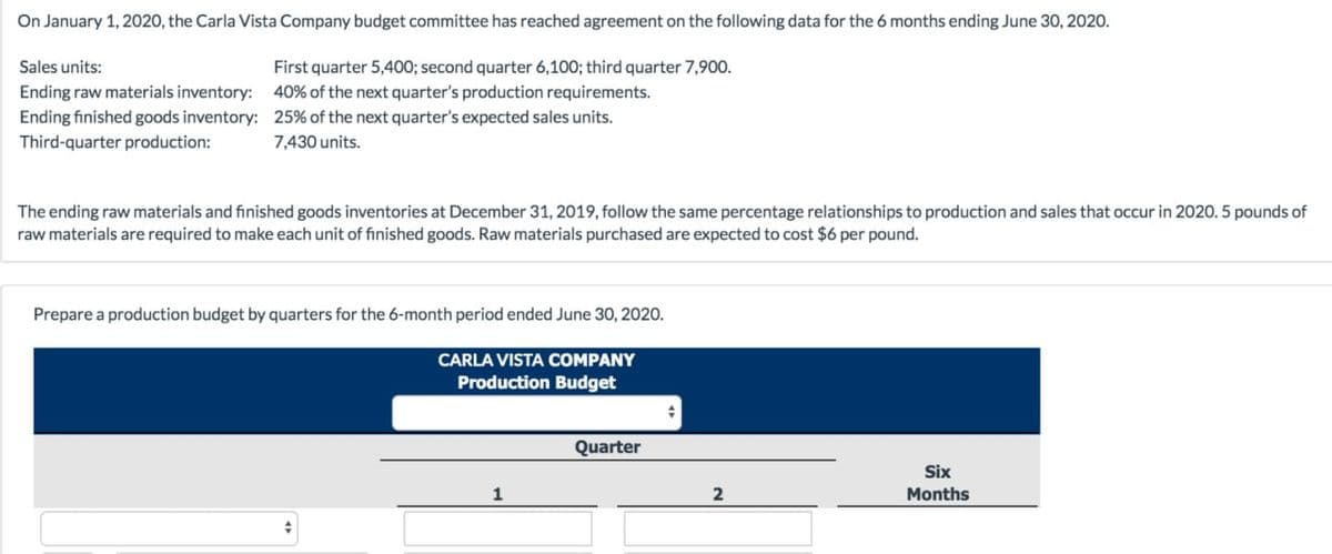 On January 1, 2020, the Carla Vista Company budget committee has reached agreement on the following data for the 6 months ending June 30, 2020.
Sales units:
Ending raw materials inventory:
Ending finished goods inventory:
Third-quarter production:
40% of the next quarter's production requirements.
First quarter 5,400; second quarter 6,100; third quarter 7,900.
25% of the next quarter's expected sales units.
7,430 units.
The ending raw materials and finished goods inventories at December 31, 2019, follow the same percentage relationships to production and sales that occur in 2020. 5 pounds of
raw materials are required to make each unit of finished goods. Raw materials purchased are expected to cost $6 per pound.
Prepare a production budget by quarters for the 6-month period ended June 30, 2020.
CARLA VISTA COMPANY
Production Budget
1
Quarter
Six
2
Months