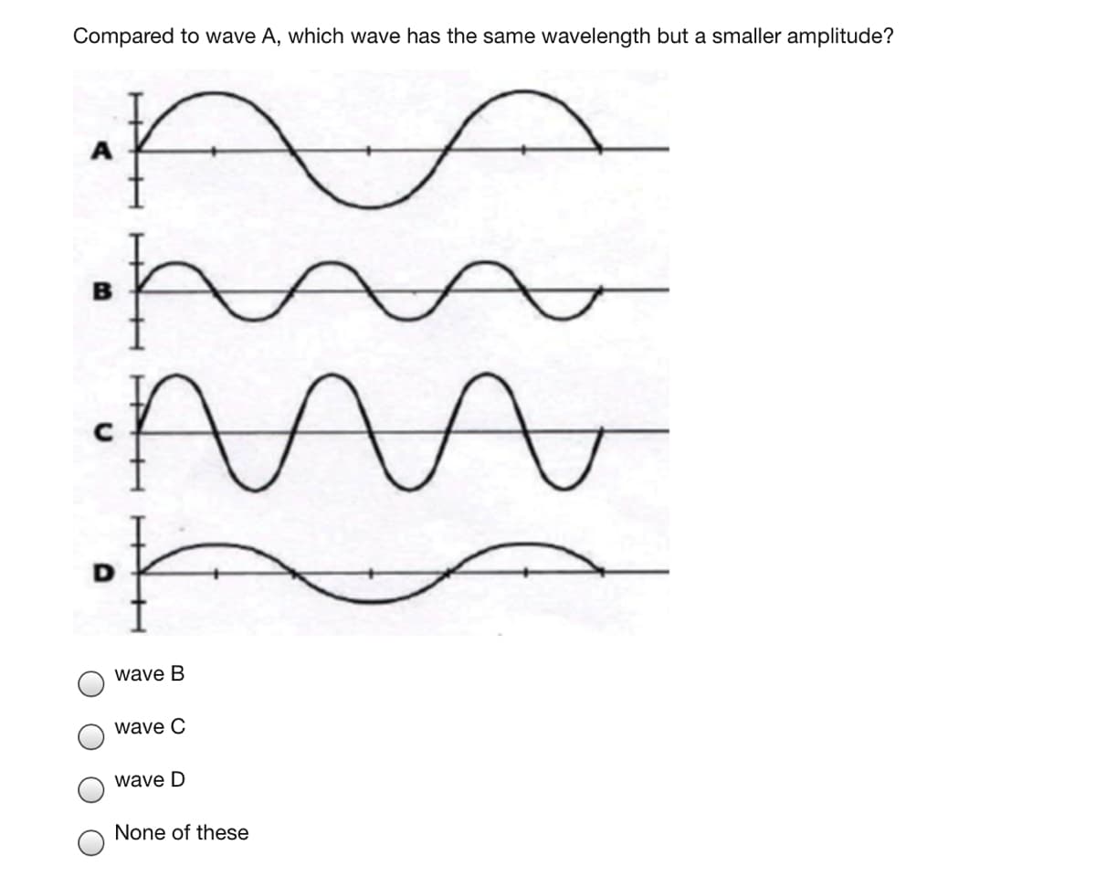 Compared to wave A, which wave has the same wavelength but a smaller amplitude?
A
B
A
wave B
wave C
wave D
None of these
