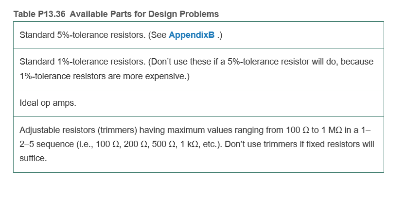 Table P13.36 Available Parts for Design Problems
Standard 5%-tolerance resistors. (See AppendixB .)
Standard 1%-tolerance resistors. (Don't use these if a 5%-tolerance resistor will do, because
1%-tolerance resistors are more expensive.)
Ideal op amps.
Adjustable resistors (trimmers) having maximum values ranging from 100 Q to 1 MQ in a 1-
2-5 sequence (i.e., 100 Q, 200 2, 500 N, 1 kN, etc.). Don't use trimmers if fixed resistors willI
suffice.
