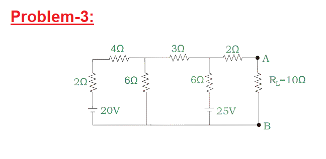 Problem-3:
30
20
A
20
R=100
20V
25V
B
