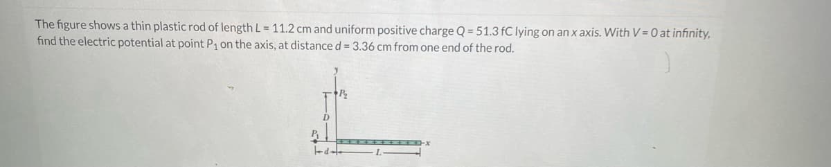 The figure shows a thin plastic rod of length L = 11.2 cm and uniform positive charge Q = 51.3 fC lying on an x axis. With V = 0 at infinity,
find the electric potential at point P₁ on the axis, at distance d = 3.36 cm from one end of the rod.
D
+d++-