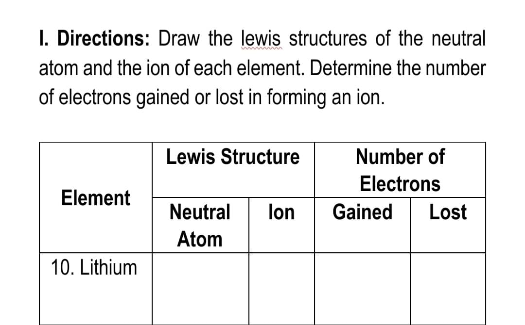 I. Directions: Draw the lewis structures of the neutral
atom and the ion of each element. Determine the number
of electrons gained or lost in forming an ion.
Lewis Structure
Number of
Electrons
Element
Neutral
lon
Gained
Lost
Atom
10. Lithium
