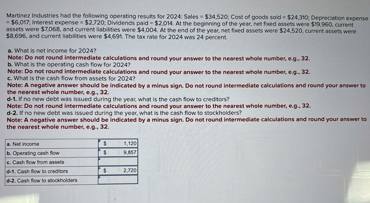 =
Martinez Industries had the following operating results for 2024: Sales $34,520; Cost of goods sold $24,310; Depreciation expense
=
$6,017; Interest expense $2,720; Dividends paid $2,014. At the beginning of the year, net fixed assets were $19,960, current
assets were $7,068, and current liabilities were $4,004. At the end of the year, net fixed assets were $24,520, current assets were
$8,696, and current liabilities were $4,691. The tax rate for 2024 was 24 percent.
a. What is net income for 2024?
Note: Do not round intermediate calculations and round your answer to the nearest whole number, e.g., 32.
b. What is the operating cash flow for 2024?
Note: Do not round intermediate calculations and round your answer to the nearest whole number, e.g., 32.
c. What is the cash flow from assets for 2024?
Note: A negative answer should be indicated by a minus sign. Do not round intermediate calculations and round your answer to
the nearest whole number, e.g., 32.
d-1. If no new debt was issued during the year, what is the cash flow to creditors?
Note: Do not round intermediate calculations and round your answer to the nearest whole number, e.g., 32.
d-2. If no new debt was issued during the year, what is the cash flow to stockholders?
Note: A negative answer should be indicated by a minus sign. Do not round intermediate calculations and round your answer to
the nearest whole number, e.g., 32.
a. Net income
$
1,120
b. Operating cash flow
$
9,857
c. Cash flow from assets
d-1. Cash flow to creditors
$
2,720
d-2. Cash flow to stockholders