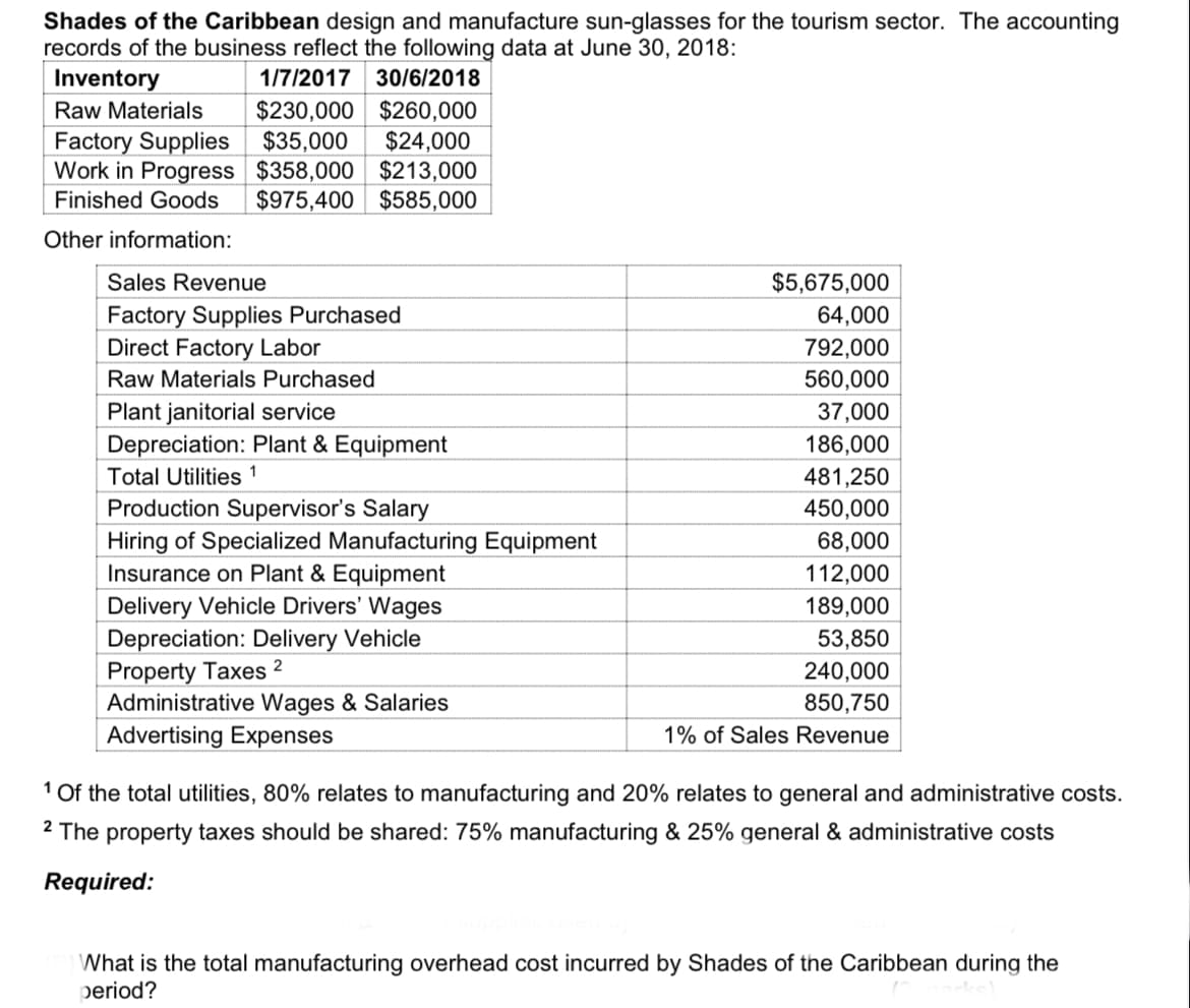 Shades of the Caribbean design and manufacture sun-glasses for the tourism sector. The accounting
records of the business reflect the following data at June 30, 2018:
Inventory
1/7/2017 30/6/2018
Raw Materials $230,000 $260,000
Factory Supplies
$35,000
$24,000
Work in Progress $358,000 $213,000
Finished Goods $975,400 $585,000
Other information:
Sales Revenue
Factory Supplies Purchased
Direct Factory Labor
Raw Materials Purchased
Plant janitorial service
Depreciation: Plant & Equipment
Total Utilities 1
Production Supervisor's Salary
Hiring of Specialized Manufacturing Equipment
Insurance on Plant & Equipment
Delivery Vehicle Drivers' Wages
Depreciation: Delivery Vehicle
Property Taxes ²
Administrative Wages & Salaries
Advertising Expenses
$5,675,000
64,000
792,000
560,000
37,000
186,000
481,250
450,000
68,000
112,000
189,000
53,850
240,000
850,750
1% of Sales Revenue
1 Of the total utilities, 80% relates to manufacturing and 20% relates to general and administrative costs.
2 The property taxes should be shared: 75% manufacturing & 25% general & administrative costs
Required:
What is the total manufacturing overhead cost incurred by Shades of the Caribbean during the
period?