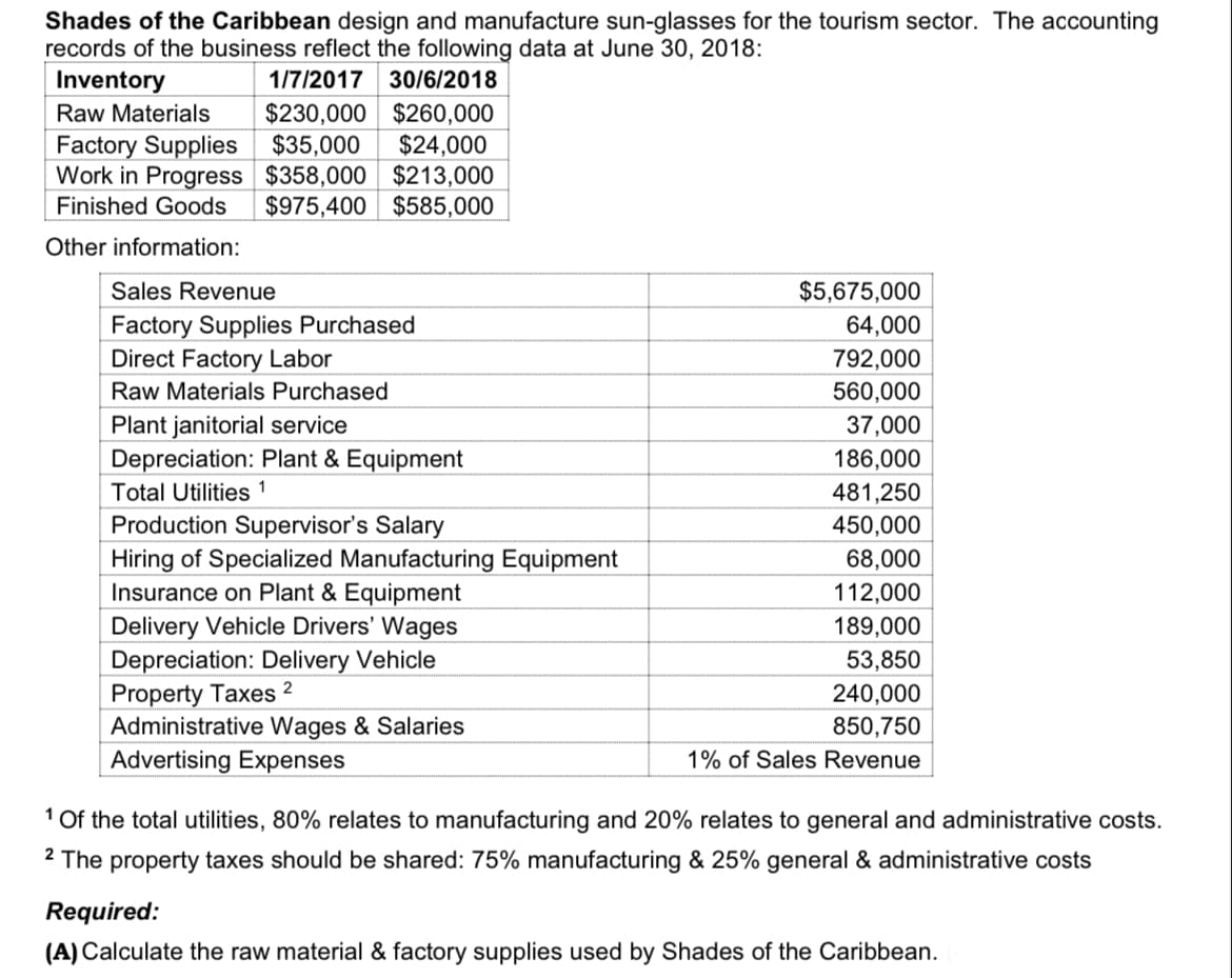 Shades of the Caribbean design and manufacture sun-glasses for the tourism sector. The accounting
records of the business reflect the following data at June 30, 2018:
Inventory
1/7/2017 30/6/2018
Raw Materials $230,000 $260,000
Factory Supplies
$35,000 $24,000
Work in Progress $358,000 $213,000
Finished Goods $975,400 $585,000
Other information:
Sales Revenue
Factory Supplies Purchased
Direct Factory Labor
Raw Materials Purchased
Plant janitorial service
Depreciation: Plant & Equipment
Total Utilities 1
Production Supervisor's Salary
Hiring of Specialized Manufacturing Equipment
Insurance on Plant & Equipment
Delivery Vehicle Drivers' Wages
Depreciation: Delivery Vehicle
Property Taxes ²
Administrative Wages & Salaries
Advertising Expenses
$5,675,000
64,000
792,000
560,000
37,000
186,000
481,250
450,000
68,000
112,000
189,000
53,850
240,000
850,750
1% of Sales Revenue
1 Of the total utilities, 80% relates to manufacturing and 20% relates to general and administrative costs.
2 The property taxes should be shared: 75% manufacturing & 25% general & administrative costs
Required:
(A) Calculate the raw material & factory supplies used by Shades of the Caribbean.