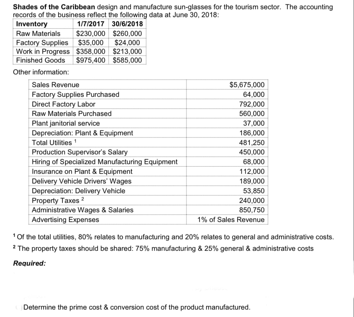 Shades of the Caribbean design and manufacture sun-glasses for the tourism sector. The accounting
records of the business reflect the following data at June 30, 2018:
Inventory
1/7/2017 30/6/2018
Raw Materials $230,000 $260,000
Factory Supplies
$35,000
$24,000
Work in Progress $358,000 $213,000
Finished Goods $975,400 $585,000
Other information:
Sales Revenue
Factory Supplies Purchased
Direct Factory Labor
Raw Materials Purchased
Plant janitorial service
Depreciation: Plant & Equipment
Total Utilities 1
Production Supervisor's Salary
Hiring of Specialized Manufacturing Equipment
Insurance on Plant & Equipment
Delivery Vehicle Drivers' Wages
Depreciation: Delivery Vehicle
Property Taxes ²
Administrative Wages & Salaries
Advertising Expenses
$5,675,000
64,000
792,000
560,000
37,000
186,000
481,250
450,000
68,000
112,000
189,000
53,850
240,000
850,750
1% of Sales Revenue
1
Of the total utilities, 80% relates to manufacturing and 20% relates to general and administrative costs.
2 The property taxes should be shared: 75% manufacturing & 25% general & administrative costs
Required:
Determine the prime cost & conversion cost of the product manufactured.