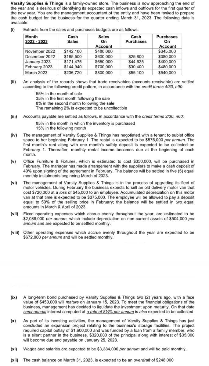 Varsity Supplies & Things is a family-owned store. The business is now approaching the end of
the year and is desirous of identifying its expected cash inflows and outflows for the first quarter of
the new year. You are the management accountant of the entity and have been tasked to prepare
the cash budget for the business for the quarter ending March 31, 2023. The following data is
available:
(i)
(ii)
(iii)
(iv)
(v)
(vi)
Extracts from the sales and purchases budgets are as follows:
Month
Sales
2022 - 2023
On
Account
$480,000
$600,000
$650,000
$700,000
$800,000
November 2022
December 2022
January 2023
February 2023
March 2023
(x)
Cash
Sales
$142,100
$165,500
$171,475
$144,940
$236,720
Cash
Purchases
$25,800
$44,625
$30,400
$55,100
55% in the month of sale
35% in the first month following the sale
8% in the second month following the sale
The remaining 2% is expected to be uncollectible
Purchases
On
Account
$345,000
An analysis of the records shows that trade receivables (accounts receivable) are settled
according to the following credit pattern, in accordance with the credit terms 4/30, n90:
Continued.
$380,000
$400,000
$480,000
$540,000
Accounts payable are settled as follows, in accordance with the credit terms 2/30, n60:
85% in the month in which the inventory is purchased
15% in the following month
The management of Varsity Supplies & Things has negotiated with a tenant to sublet office
space to her beginning February 1. The rental is expected to be $576,000 per annum. The
first month's rent along with one month's safety deposit is expected to be collected on
February 1. Thereafter, monthly rental income becomes due at the beginning of each
month.
Office Furniture & Fixtures, which is estimated to cost $350,000, will be purchased in
February. The manager has made arrangement with the suppliers to make a cash deposit of
40% upon signing of the agreement in February. The balance will be settled in five (5) equal
monthly instalments beginning March of 2023.
The management of Varsity Supplies & Things is in the process of upgrading its fleet of
motor vehicles. During February the business expects to sell an old delivery motor van that
cost $720,000 at a loss of $45,000 to an employee. Accumulated depreciation on this motor
van at that time is expected to be $375,000. The employee will be allowed to pay a deposit
equal to 50% of the selling price in February; the balance will be settled in two equal
amounts in March & April of 2023.
(vii) Fixed operating expenses which accrue evenly throughout the year, are estimated to be
$2,088,000 per annum, which include depreciation on non-current assets of $504,000 per
annum and are expected to be settled monthly.
(viii) Other operating expenses which accrue evenly throughout the year are expected to be
$672,000 per annum and will be settled monthly.
(ix)
A long-term bond purchased by Varsity Supplies & Things two (2) years ago, with a face
value of $450,000 will mature on January 15, 2023. To meet the financial obligations of the
business, management has decided to liquidate the investment upon maturity. On that date
semi-annual interest computed at a rate of 8%% per annum is also expected to be collected
As part of its investing activities, the management of Varsity Supplies & Things has just
concluded an expansion project relating to the business's storage facilities. The project
required capital outlay of $1,600,000 and was funded by a loan from a family member, who
is a silent partner in the business. $320,000 of the principal along with interest of $35,000
will become due and payable on January 25, 2023.
(xi)
Wages and salaries are expected to be $3,384,000 per annum and will be paid monthly.
(xii) The cash balance on March 31, 2023, is expected to be an overdraft of $248,000