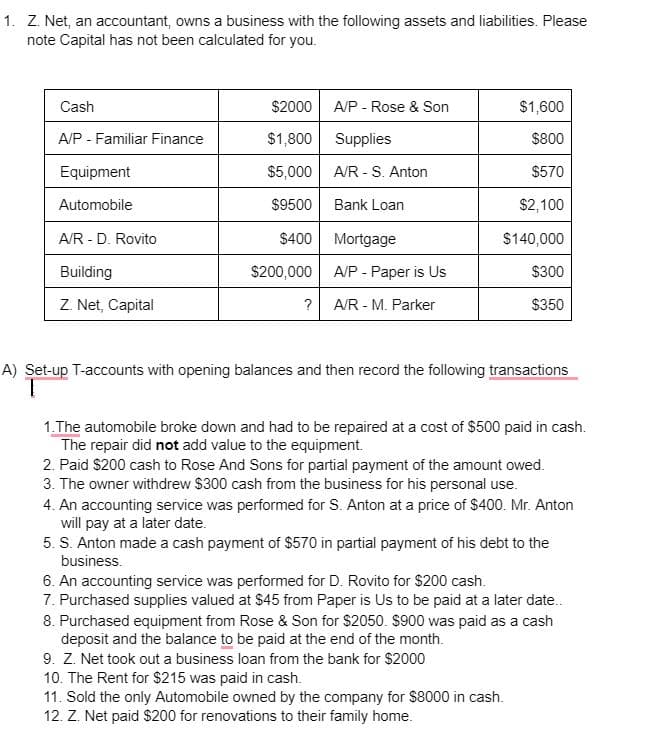 1. Z. Net, an accountant, owns a business with the following assets and liabilities. Please
note Capital has not been calculated for you.
Cash
$2000
A/P - Rose & Son
$1,600
A/P - Familiar Finance
$1,800 Supplies
$800
Equipment
$5,000 A/R -S. Anton
$570
Automobile
$9500
Bank Loan
$2,100
A/R - D. Rovito
$400
Mortgage
$140,000
Building
$200,000 A/P - Paper is Us
$300
Z. Net, Capital
A/R - M. Parker
$350
?
A) Set-up T-accounts with opening balances and then record the following transactions
1.The automobile broke down and had to be repaired at a cost of $500 paid in cash.
The repair did not add value to the equipment.
2. Paid $200 cash to Rose And Sons for partial payment of the amount owed.
3. The owner withdrew $300 cash from the business for his personal use.
4. An accounting service was performed for S. Anton at a price of $400. Mr. Anton
will pay at a later date.
5. S. Anton made a cash payment of $570 in partial payment of his debt to the
business.
6. An accounting service was performed for D. Rovito for $200 cash.
7. Purchased supplies valued at $45 from Paper is Us to be paid at a later date.
8. Purchased equipment from Rose & Son for $2050. $900 was paid as a cash
deposit and the balance to be paid at the end of the month.
9. Z. Net took out a business loan from the bank for $2000
10. The Rent for $215 was paid in cash.
11. Sold the only Automobile owned by the company for $8000 in cash.
12. Z. Net paid $200 for renovations to their family home.
