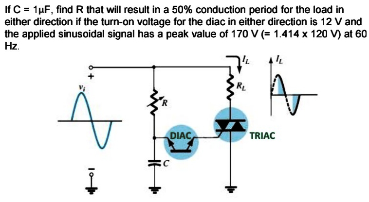 If C = 1µF, find R that will result in a 50% conduction period for the load in
either direction if the turn-on voltage for the diac in either direction is 12 V and
the applied sinusoidal signal has a peak value of 170 V (= 1.414 x 120 V) at 60
Hz.
RL
DIAC
TRIAC
