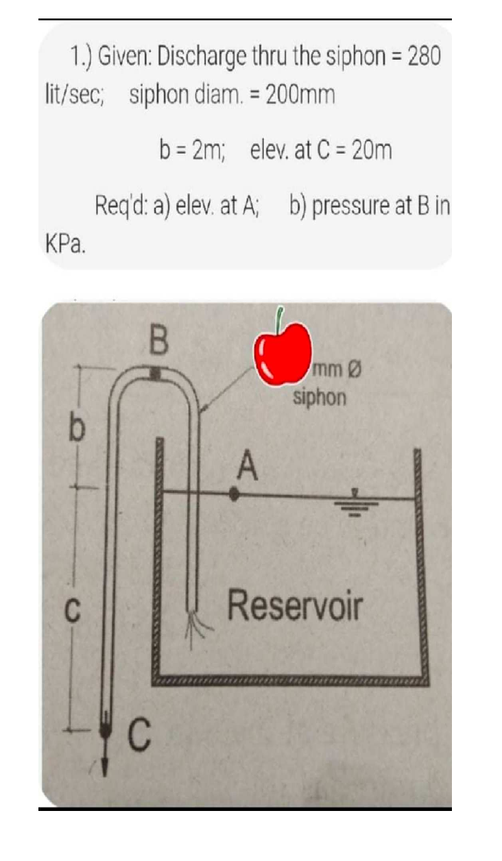 1.) Given: Discharge thru the siphon = 280
lit/sec; siphon diam. = 200mm
%3D
b = 2m; elev. at C = 20m
Req'd: a) elev. at A; b) pressure at B in
КРа.
mm0
siphon
A
C
Reservoir
CASSSY
