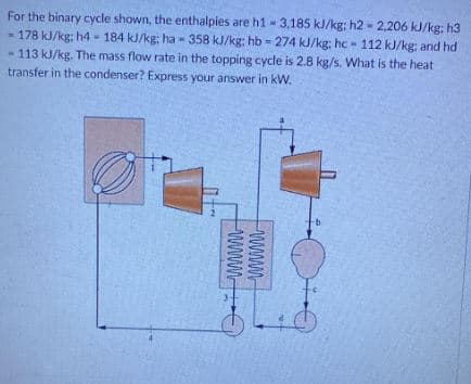 For the binary cycle shown, the enthalpies are h1 3,185 kJ/kg; h2-2,206 kJ/kg: h3
178 kJ/kg: h4 184 kJ/kg: ha - 358 kJ/kg: hb- 274 kJ/kg: hc- 112 kJ/kg: and hd
- 113 kJ/kg. The mass flow rate in the topping cycle is 2.8 kg/s. What is the heat
transfer in the condenser? Express your answer in kW.
www.G
wwwww
O