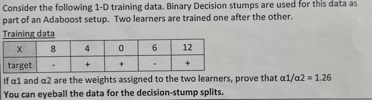 Consider the following 1-D training data. Binary Decision stumps are used for this data as
part of an Adaboost setup. Two learners are trained one after the other.
Training data
X
8
4
0
6
12
+
target
+
+
-
If a1 and a2 are the weights assigned to the two learners, prove that a1/a2 = 1.26
You can eyeball the data for the decision-stump splits.