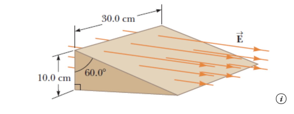 30.0 cm
60.0°
10.0 cm
i
