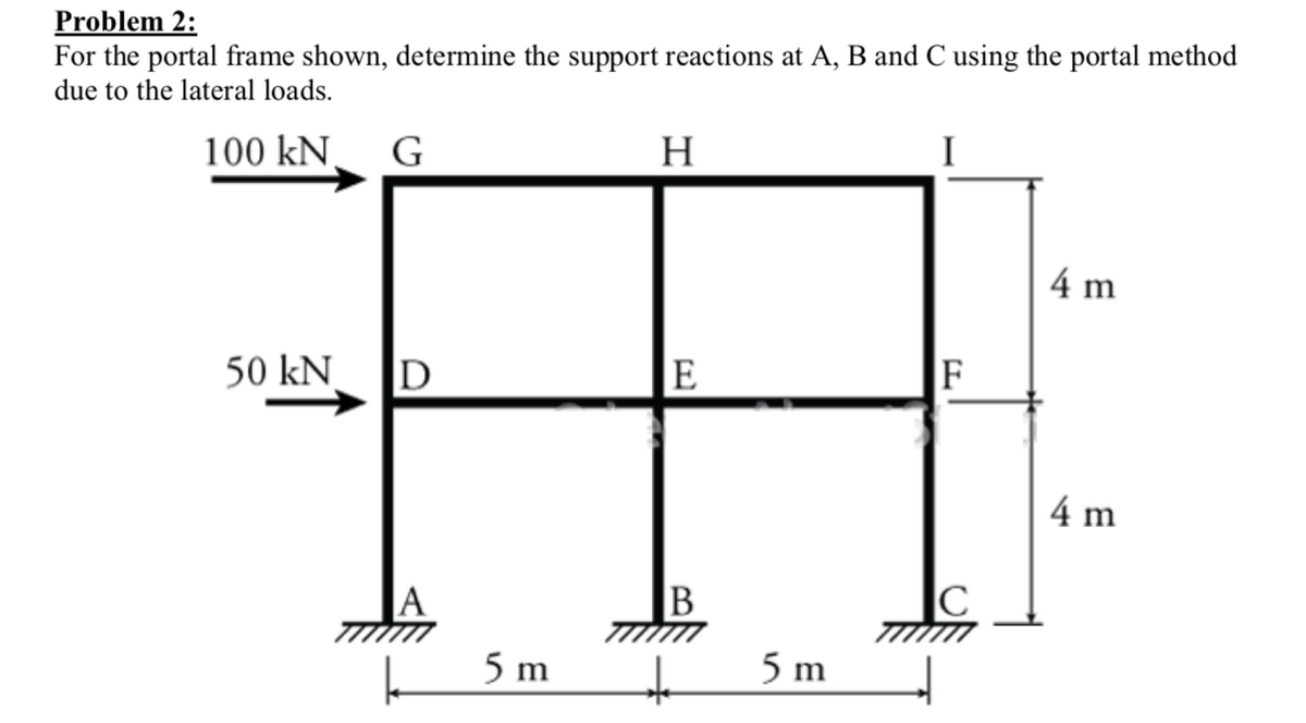 Problem 2:
For the portal frame shown, determine the support reactions at A, B and C using the portal method
due to the lateral loads.
100 kN
G
50 kN
D
H
[1]
E
A
B
5 m
5 m
I
4 m
F
4 m