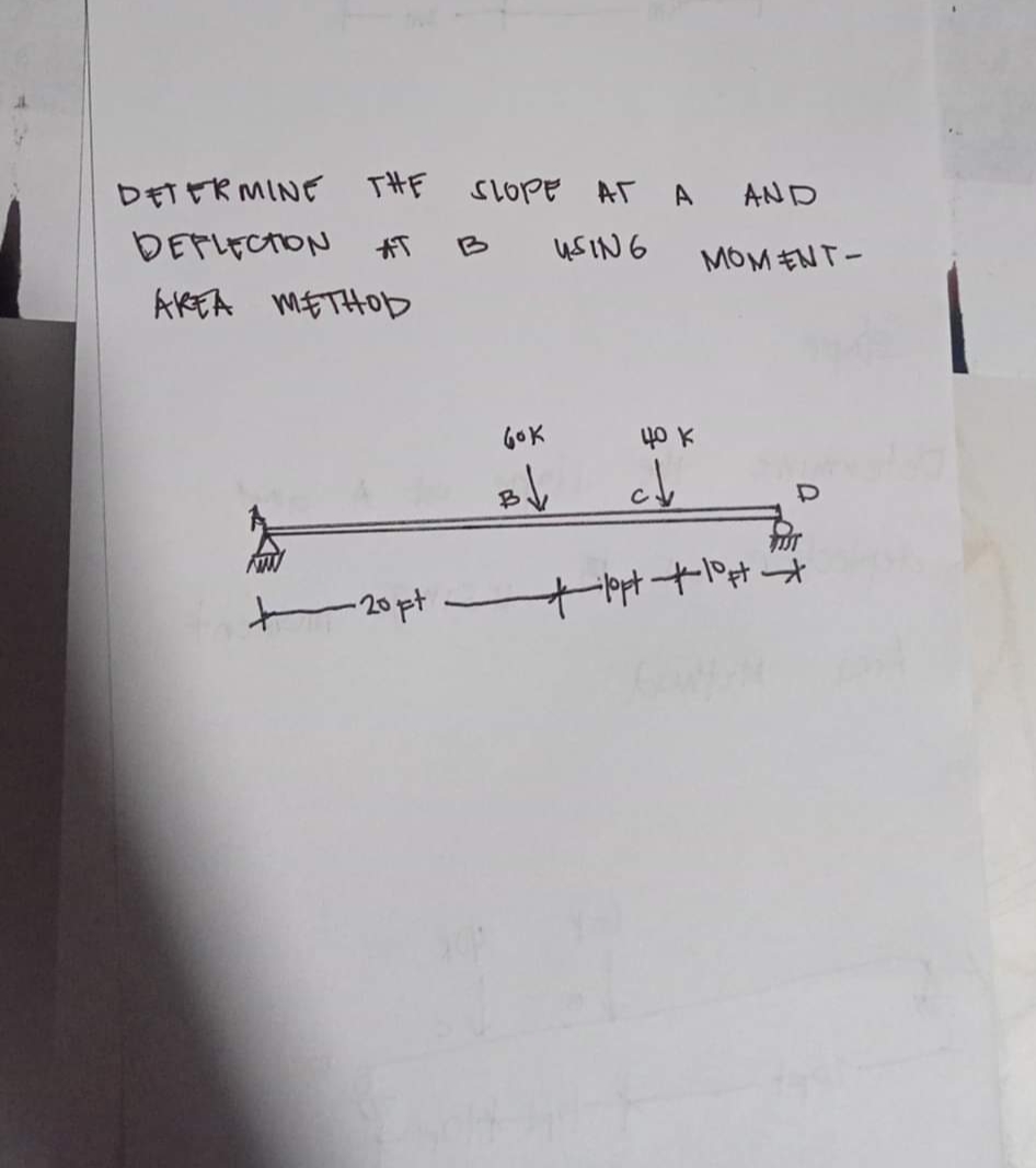 DETERMINE THF SLOPE AF
A
AND
DEFLECTON
AT
B
USING
MOM ENT-
AKEA METHOD
GOK
40 K
t 20pt
