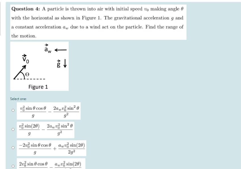 Question 4: A particle is thrown into air with initial speed vo making angle 0
with the horizontal as shown in Figure 1. The gravitational acceleration g and
a constant acceleration a, due to a wind act on the particle. Find the range of
the motion.
aw
Figure 1
Select one:
vž sin 0 cos 0 2a,,v3 sin? 0
g?
vở sin(20) 2a,vž sin? 0
-2v sin 0 cos 0 awv sin(20)
2g2
2v3 sin 0 cos e
auvổ sin(20)
