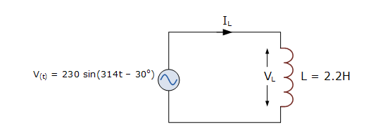 IL
V) = 230 sin(314t
- 30°)
L = 2.2H
